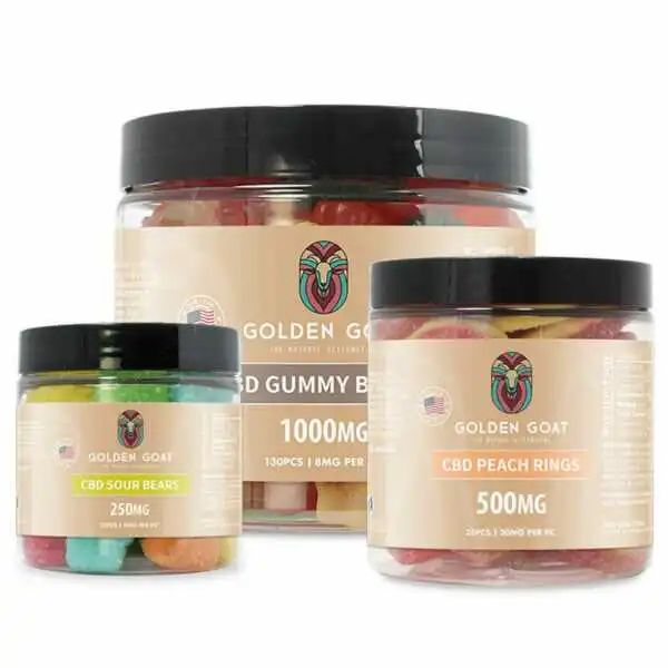 The Top CBD Gummies Reviewed An In-Depth Guide By Golden Goat CBD